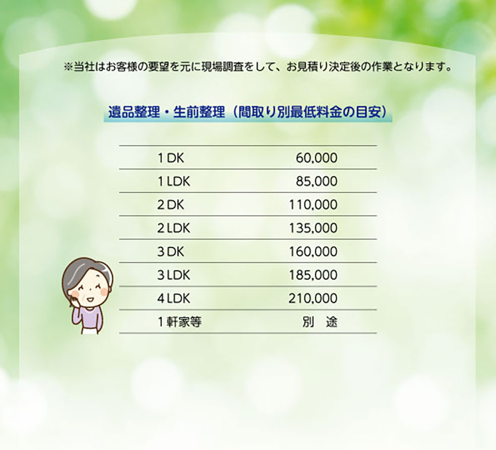 価格01