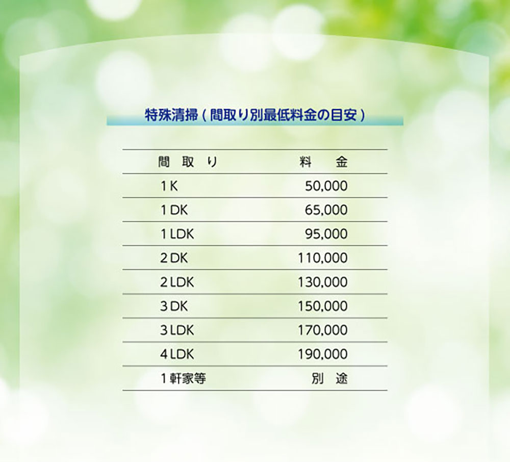 価格02