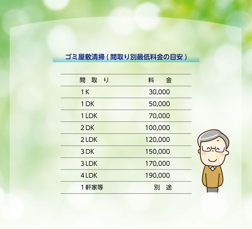価格03